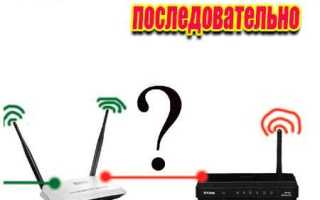 Объединение пакетов wifi что это