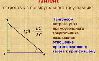 Как найти угол через тангенс
