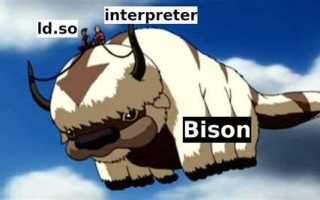 Linux bison что это