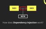 Dependency injection что это