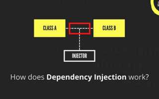 Dependency injection что это