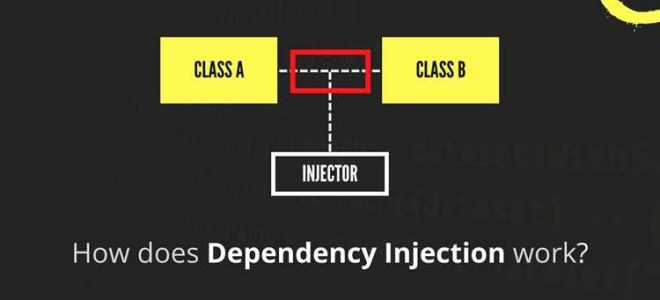 Dependency injection что это