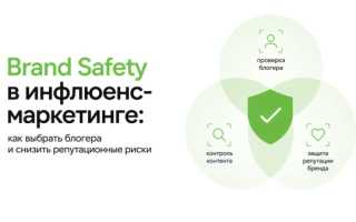 Brand Safety в инфлюенс-маркетинге: как выбрать блогера и снизить репутационные риски