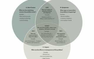 Diagrams net как пользоваться