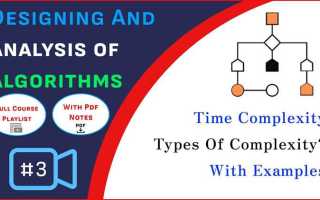Time complexity что это