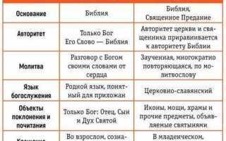 В чем различия goroutine от потока системы