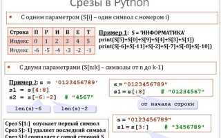 Как скопировать строку в питоне с клавиатуры