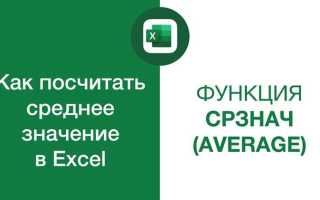Как посчитать среднее время в эксель