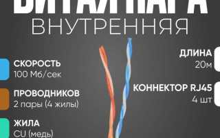 Сколько utp кабелей входит в 20 гофру