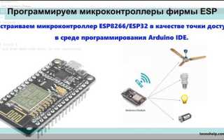 Esp8266 как точка доступа wifi