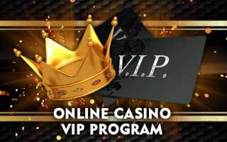 Vokino vip подписка как активировать