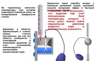 Как осуществляется измерение и регулирование влажности в термовлагокамерах