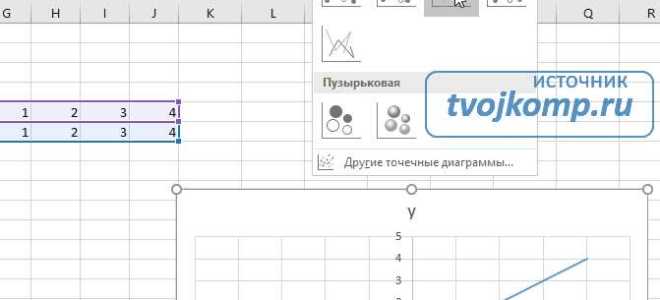 Как посчитать площадь под графиком в excel