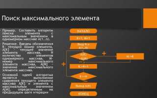 Как установить язык программирования c