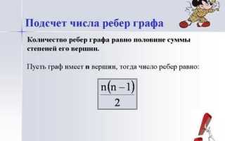 Как найти степень вершины графа
