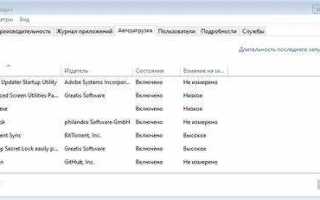 Как удалить вирус удаленного доступа