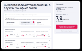 Как ИТ-директору посчитать эффект от сервисной автоматизации
