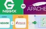 Nginx или apache как проверить