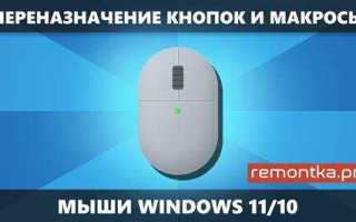 Зачем после скролла мышки кнопка