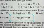 Как использовать решатель solver в calc
