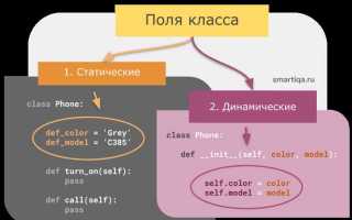 Как использовать поля класса в другом классе