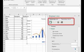 Что за пунктирная линия в excel