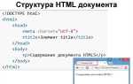 Как сделать разделы на сайте html