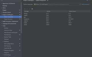 Как очистить терминал в pycharm