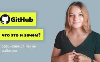 Github io что это