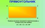 Как сделать прямоугольник в питоне