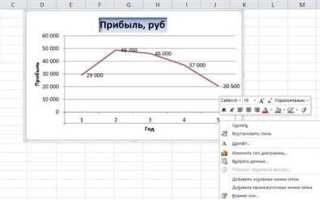 Как узнать координаты точки на графике в excel