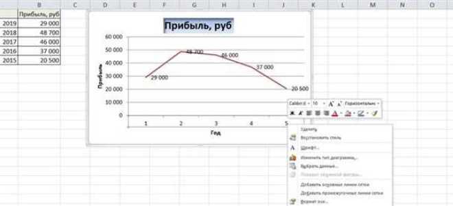 Как узнать координаты точки на графике в excel