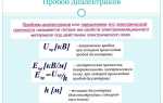 Чем объясняется изолирующее свойство диэлектриков