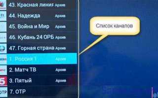 Как установить пирс тв на телевизор