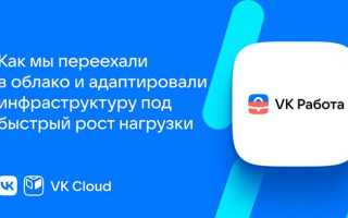 Windows сервис vk com что это
