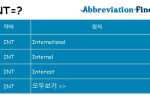 Что такое int в программировании