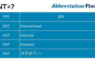 Что такое int в программировании
