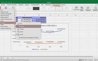 Как построить ступенчатый график в excel