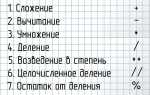 Как найти остаток от деления в питоне