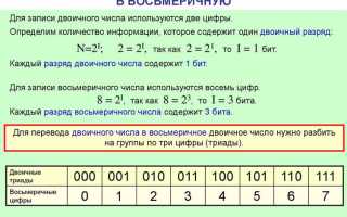 Как перевести двоичное число в десятичное java