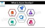 Azure devops что это
