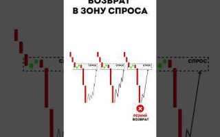 Возвращение в зону решить как поступить