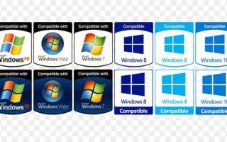 Main windows что это