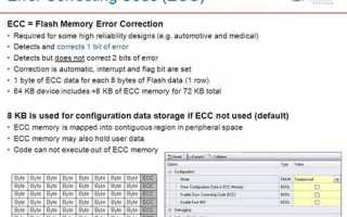Soft ecc correction rate как исправить