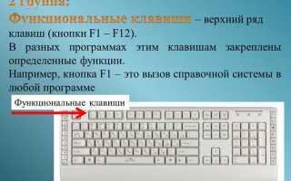 К какой группе относятся клавиши home page down
