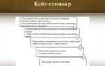 Семинар по теме или на тему как правильно