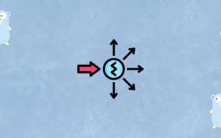 Golang как узнать тип переменной