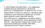 Диск printable что это