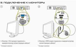 Сигнальный кабель монитора где находится