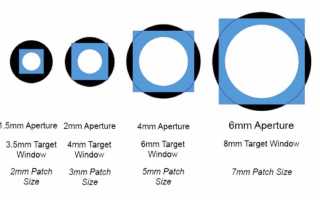 Aperture size в биосе что это